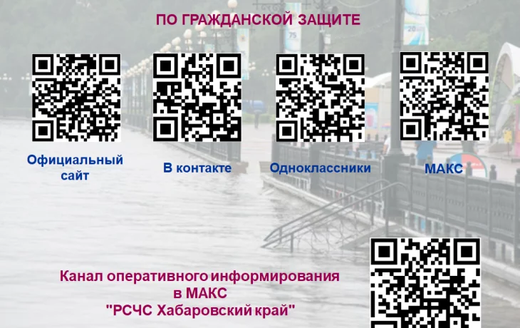 Будьте в курсе — будьте в безопасности! Будьте в курсе — будьте в безопасности!